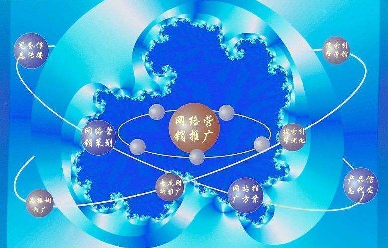 老边新媒体运营企业需要掌握的网络推广技巧有哪些